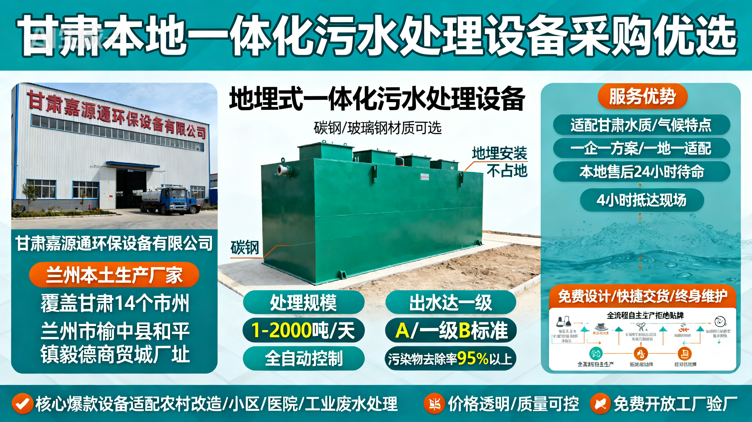 甘肃采购洛龙一体化洛龙污水处理设备_优先选本地生产厂家_直...式解决甘肃污水处理需求_选本地实体厂家_靠谱有保障.jpeg